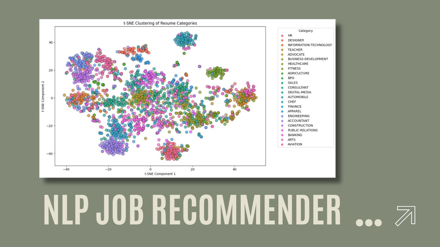 AI Job Recommender preview